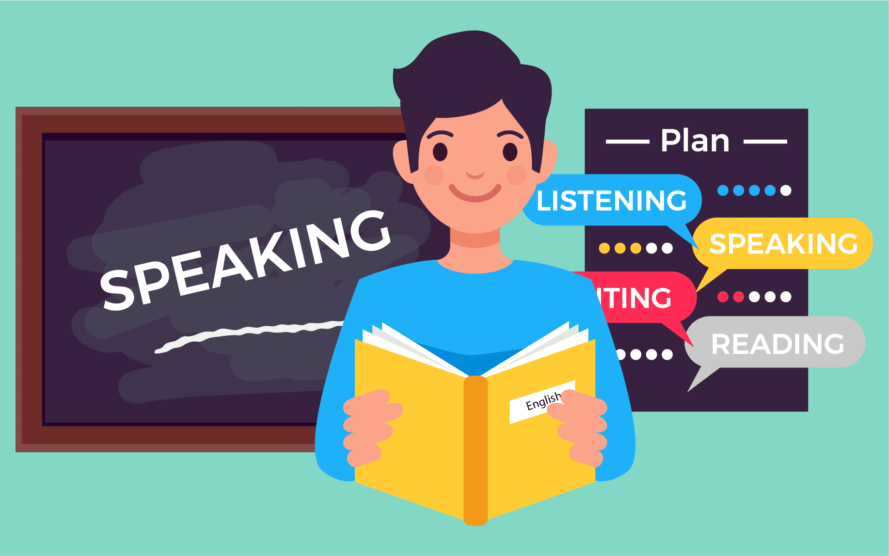 SPOKEN ENGLISH COURSE